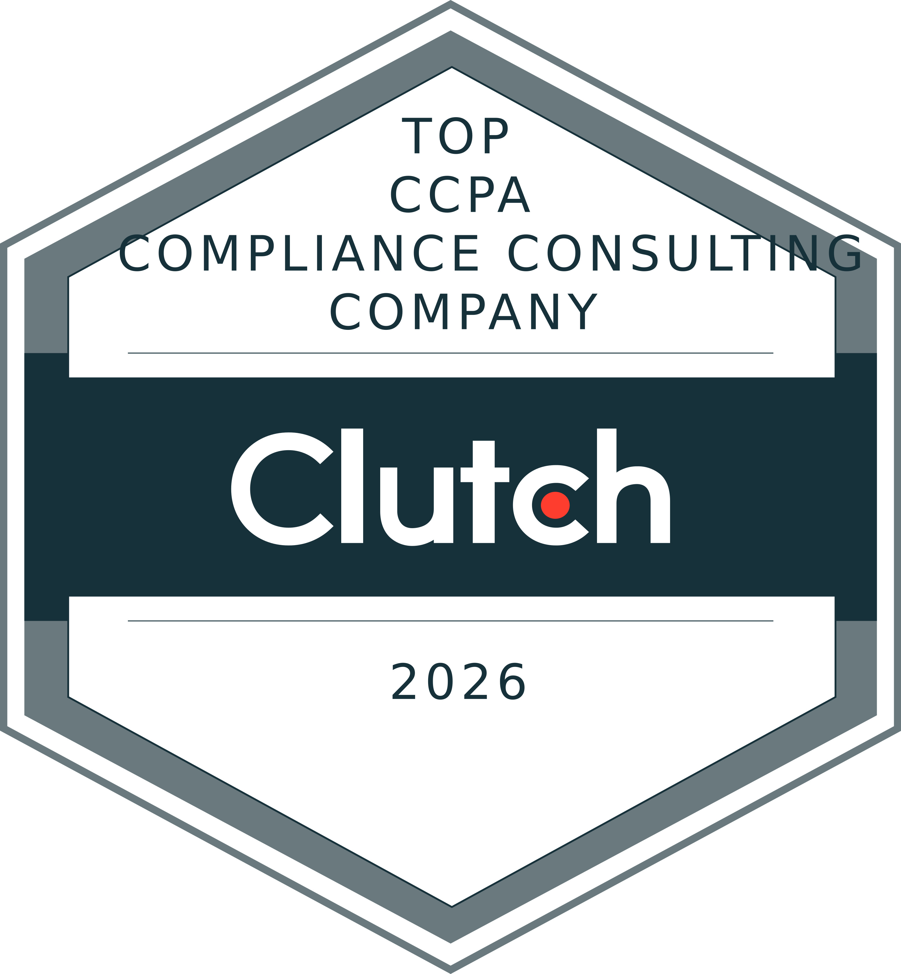 Top Clutch CCPA Compliance Consulting Company 2025