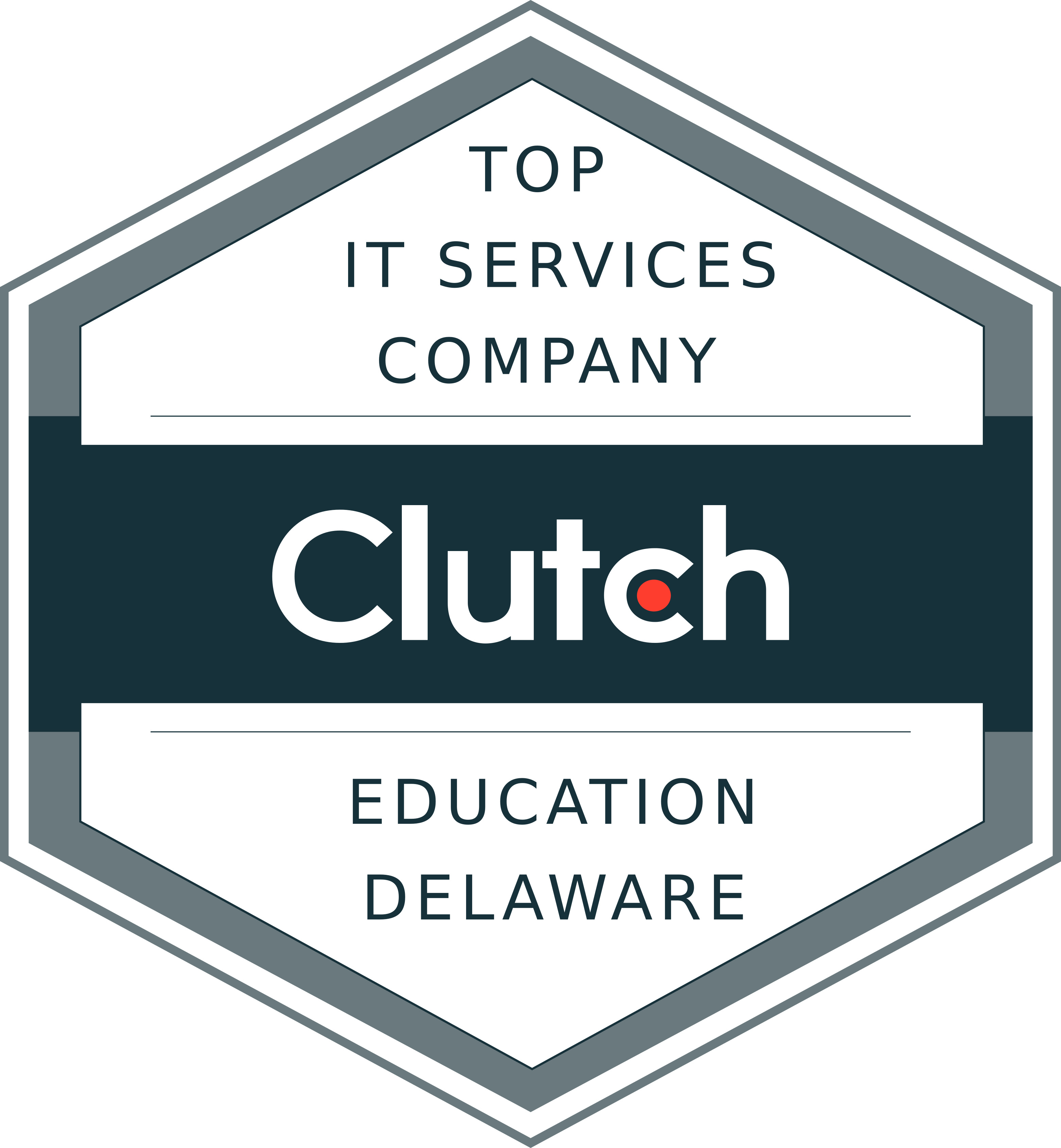Top Clutch Cybersecurity Consulting Delaware 2025
